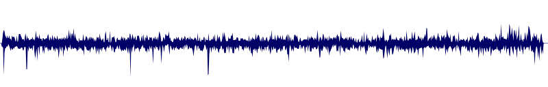 Volume waveform