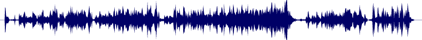 Volume waveform