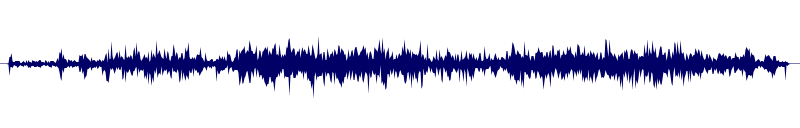 Volume waveform