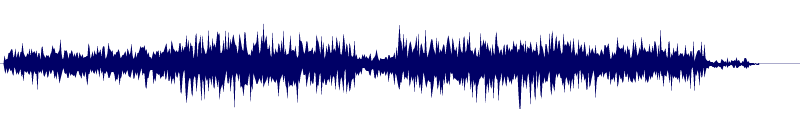 Volume waveform