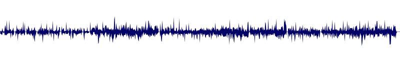 Volume waveform