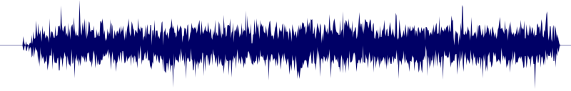 Volume waveform