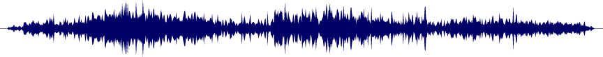 Volume waveform