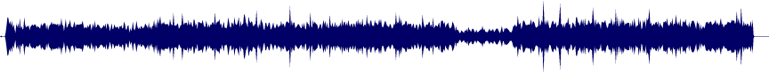 Volume waveform