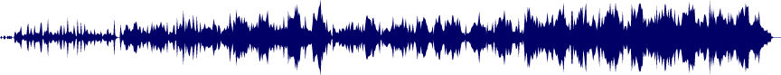 Volume waveform