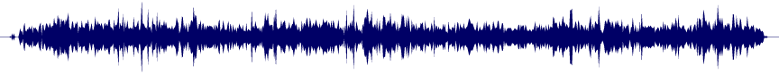 Volume waveform