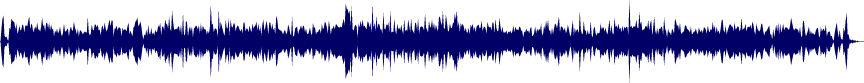 Volume waveform