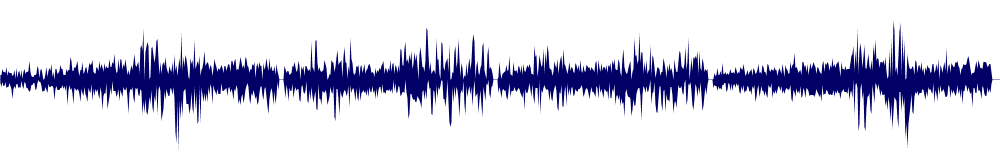 Volume waveform