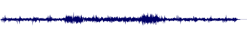 Volume waveform