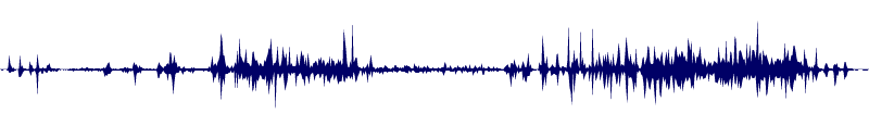 Volume waveform