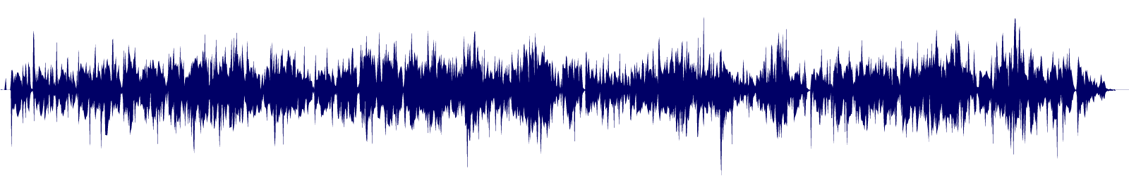 Volume waveform