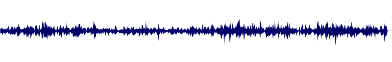 Volume waveform