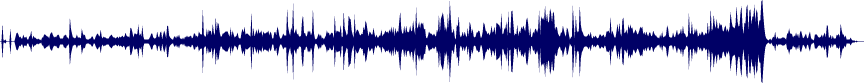 Volume waveform