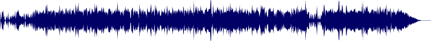 Volume waveform