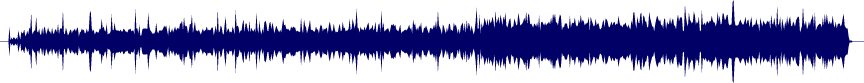 Volume waveform