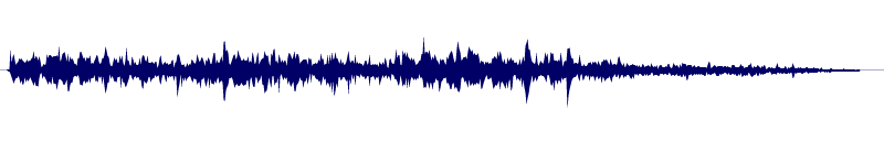 Volume waveform