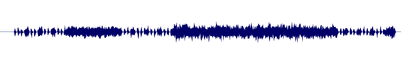 Volume waveform