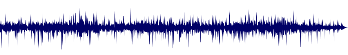 Volume waveform