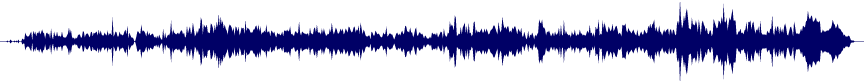 Volume waveform