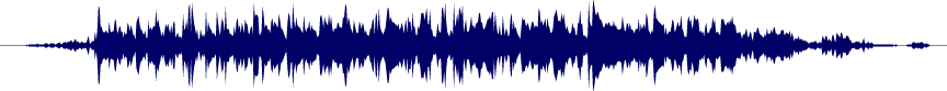 Volume waveform