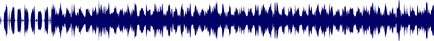 Volume waveform