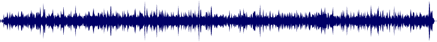 Volume waveform