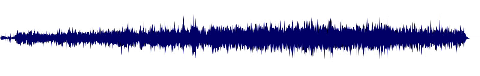 Volume waveform