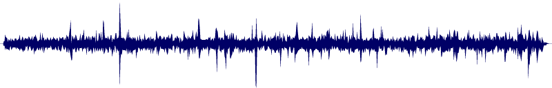 Volume waveform