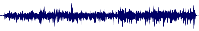 Volume waveform