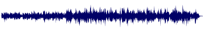 Volume waveform