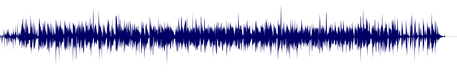 Volume waveform