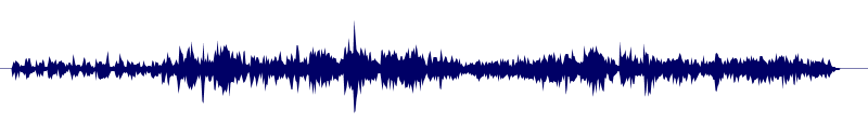 Volume waveform