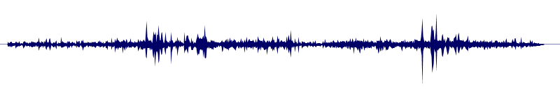 Volume waveform