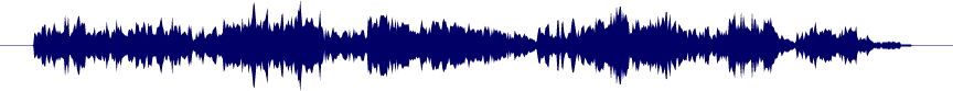 Volume waveform