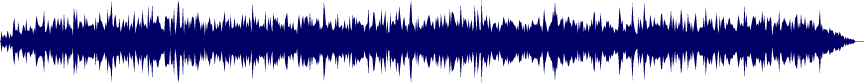 Volume waveform