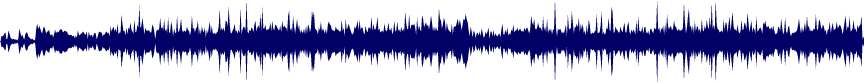 Volume waveform