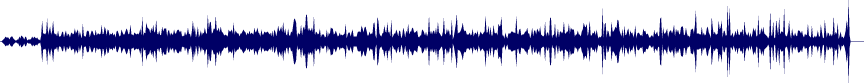 Volume waveform