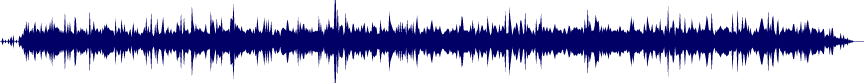 Volume waveform