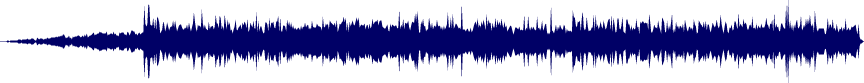 Volume waveform