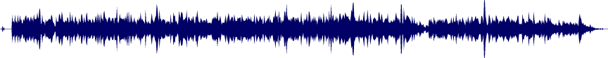 Volume waveform