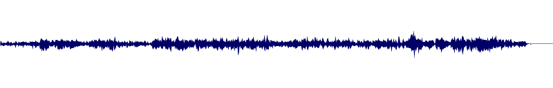 Volume waveform