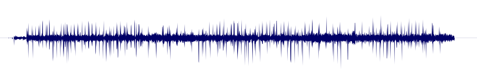 Volume waveform