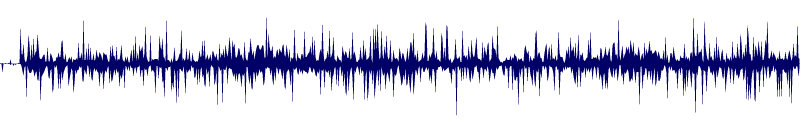 Volume waveform