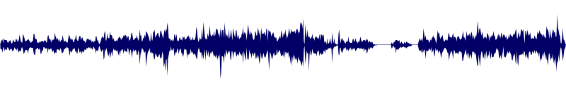 Volume waveform