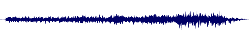 Volume waveform