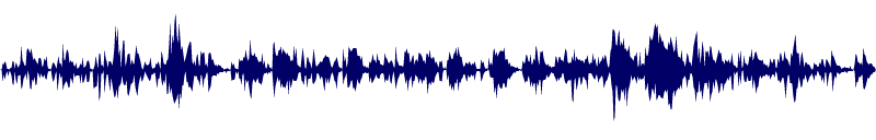 Volume waveform