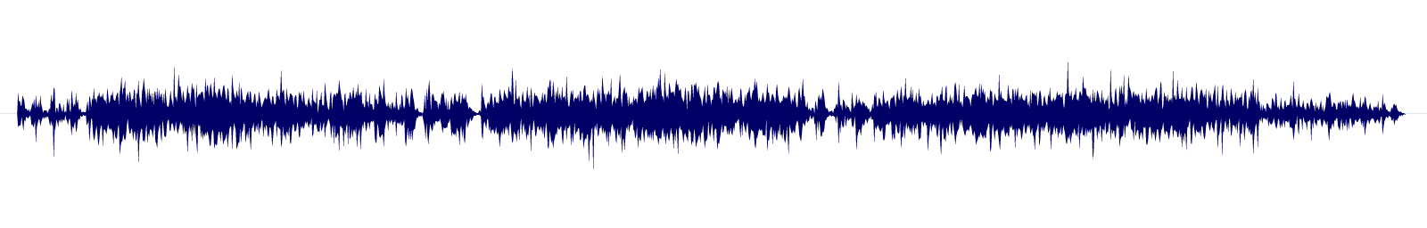 Volume waveform