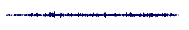 Volume waveform