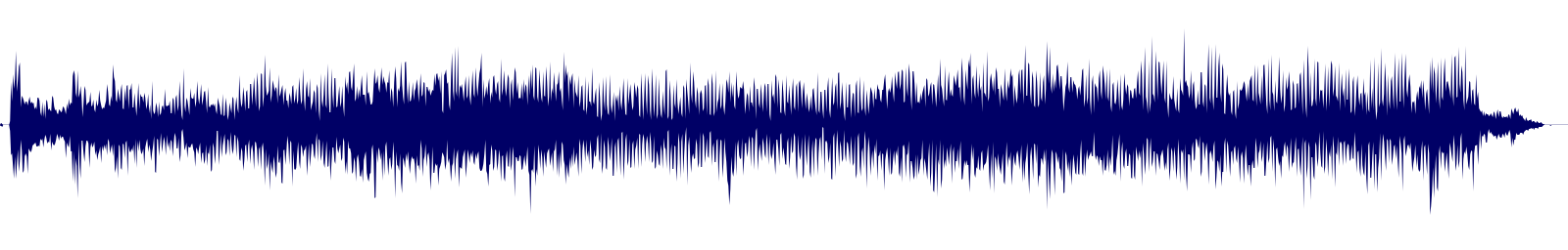 Volume waveform