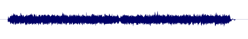 Volume waveform